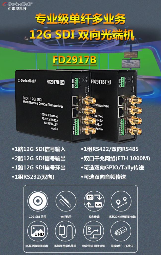 е12G SDI˙C(j)ڵ·ͨO(jin)ؽQБ(yng)