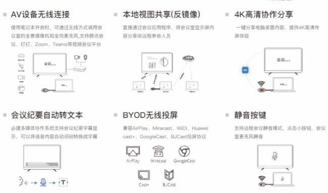 ؽݻ(lin)yǻ۽ҡǻk΢ͶŰl(f)ںϵȽQ౱InfoComm China
