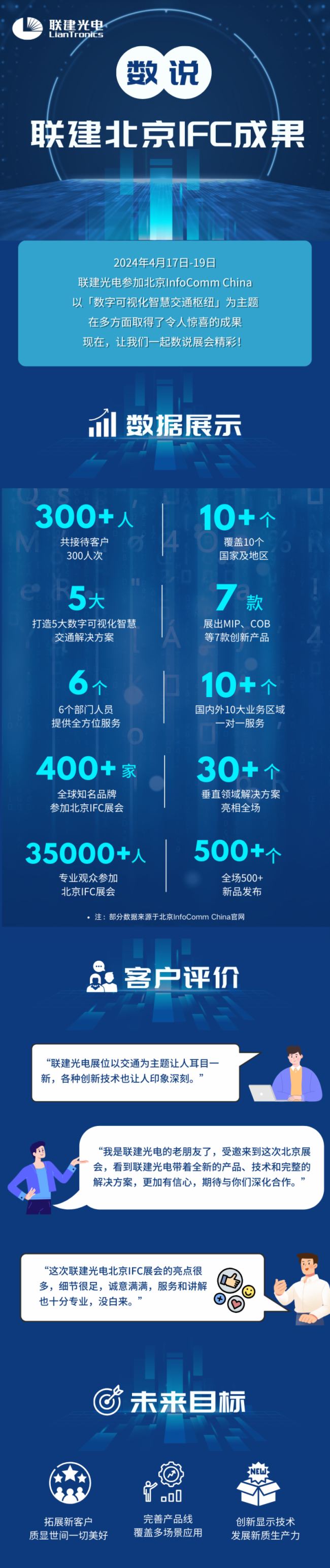 (sh)f(shu)(lin)&IFC | Ĳͣ Ԅ(chung)(q)(dng)δ(li)֮