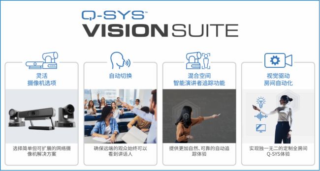 Q-SYS ˼AI+g(sh)InfoComm Chinaܻhҕ w¸߶