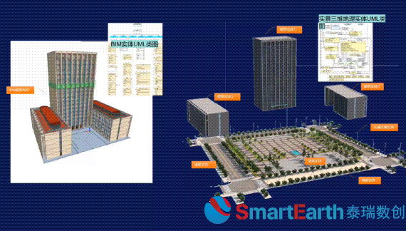 SmartEarth CIMƽ_V5.0ȫl