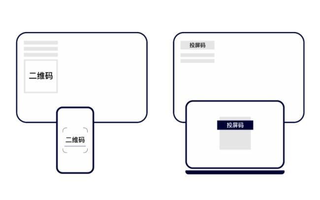 ؽݻ(lin)ͻƣ֧և(gu)a(chn)Ͷ_(ki)ʼ
