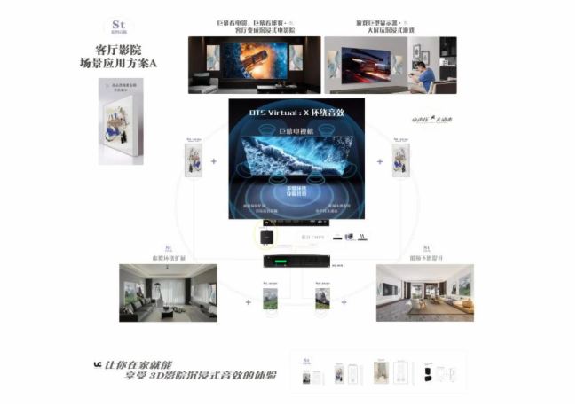 UC 新產(chǎn)品St 系列畫框音箱------ HIFI音質(zhì)效果+不同的網(wǎng)布畫內(nèi)容,是融入環(huán)境空間的完美選擇