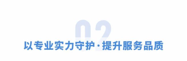 Goodview2024Q1hƽռǰʮ(sh)M(jn)A