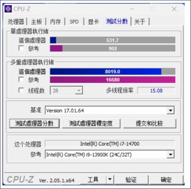 C(j)yu(png)|GiadaܺͿƼƽKˡȫͰ`a(chn)ƷY-BOX P3