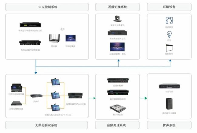 InfoComm Asia 2024_ĻHUAINAͬ̽|ρЈ