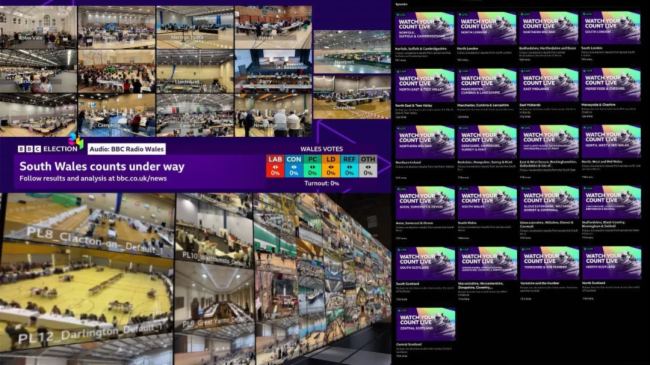 TVU Anywhere׌BBCЧFȫӢ369ӋƱcrֱ