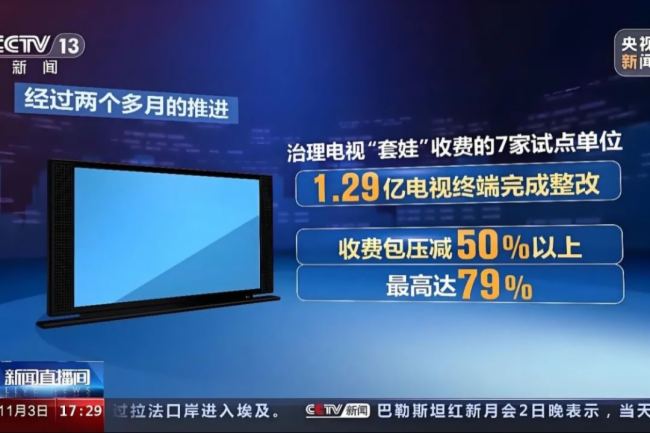 創維商用 | 一文解讀酒店電視新規！