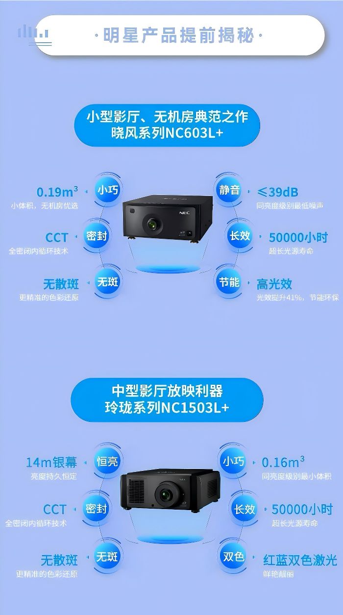 BIRTV 2024@10꣬NECӰCһҊC
