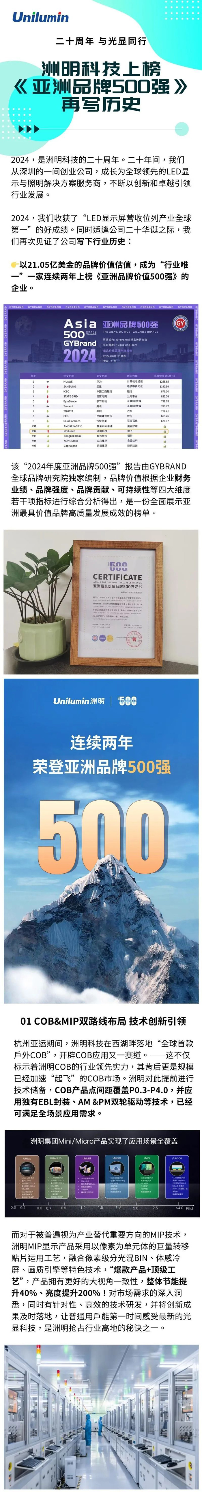 20لvʷBmϰ񡶁Ʒ500