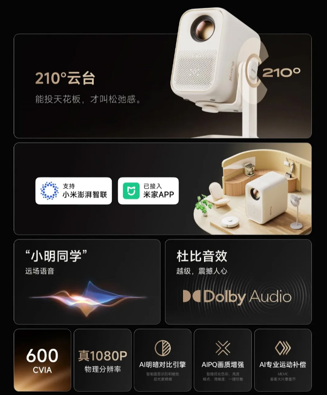 LCDͶӰЈ(chng)ٳƷСQ5 Proܷɞ