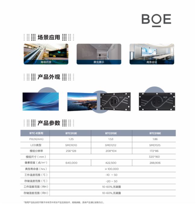 BOE MLED BTC-E/Fϵ ʳʬF |Ƿ