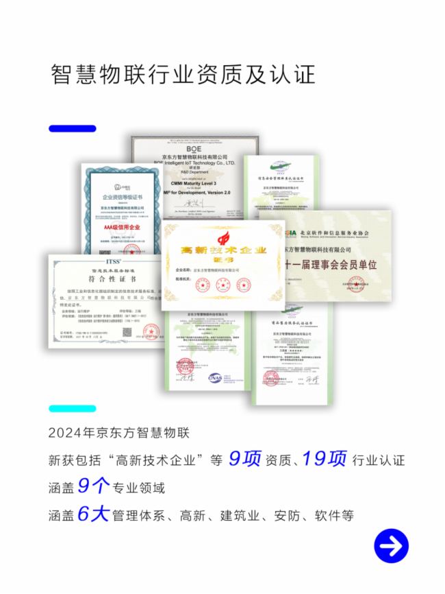 |ǻ(lin)2024ȱP(pn)c(din)(li)