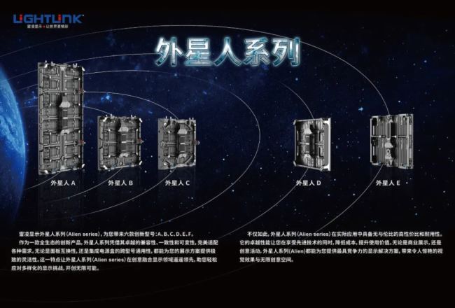 ISE 2025@ʾȫϵRꇣ(chung)ںչʾI(lng)U@ʾL