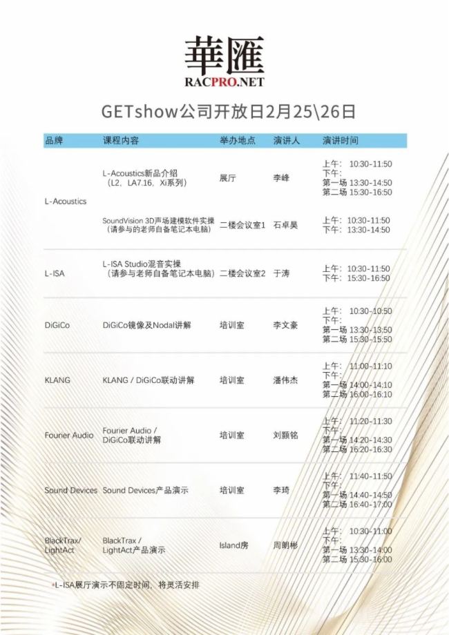 pRwwSARGETshow 2025չc_Ӽo
