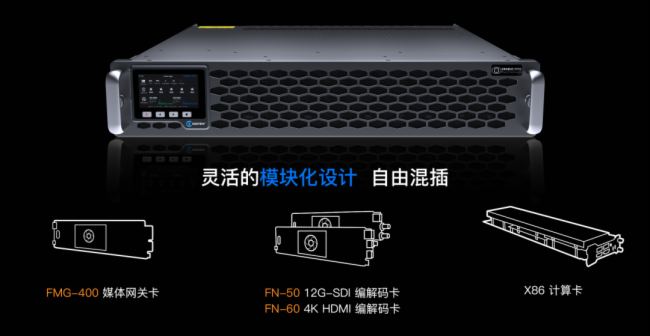ֱǧҕpAV over IP QInfoComm China 2025