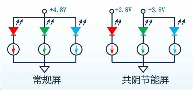 @ʾg(sh)֬F(xin)cTչĄ(chung)ƾ