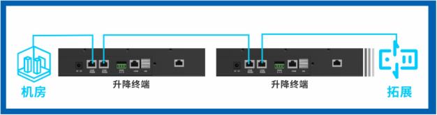 A(hu)ͨ InfoComm China 2025iǻە(hu)hδ(li)
