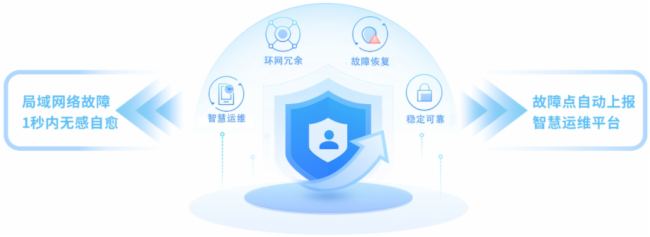 A(hu)ͨ InfoComm China 2025iǻە(hu)hδ(li)