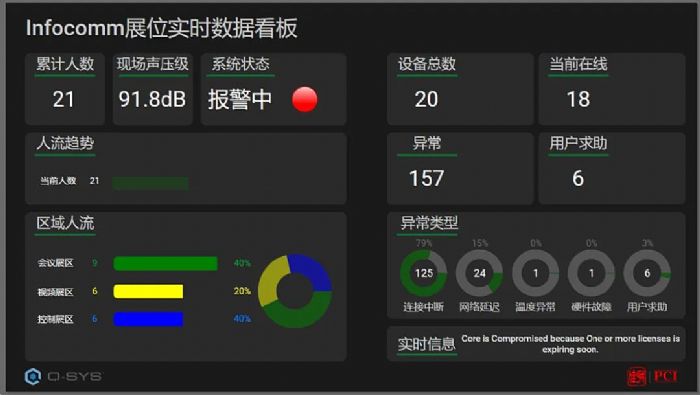 (lin)حInfoComm China 2025 ҕ g(sh)xδ픵(sh)ֻw(yn)