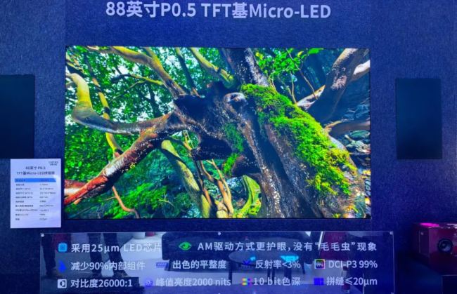 @ȫװlMicro-LED®aƷƾ֮