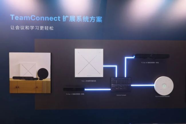 Ӳ˼gw | ɭInfoComm 2025ȫ