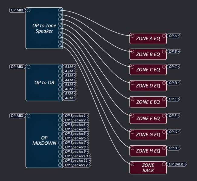  | Q-SYS̎cSHURE ADoϵyԼ˿Ƽo2025AWEչ^