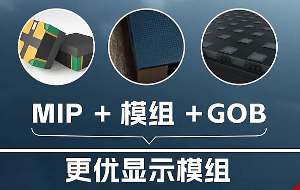MIP+ģM+GOB(gu)ǹ늵Ŀ(bio)ɶ