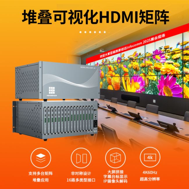 P_Wҫ2025InfoComm Hҕ gϵyչ[