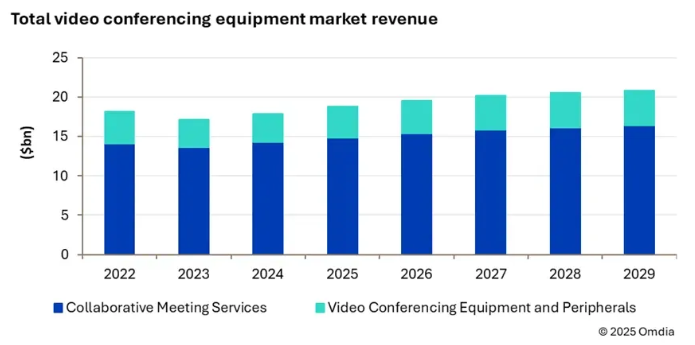 2024꣬ȫҕlhЈL5%Ҏģ_180|Ԫ