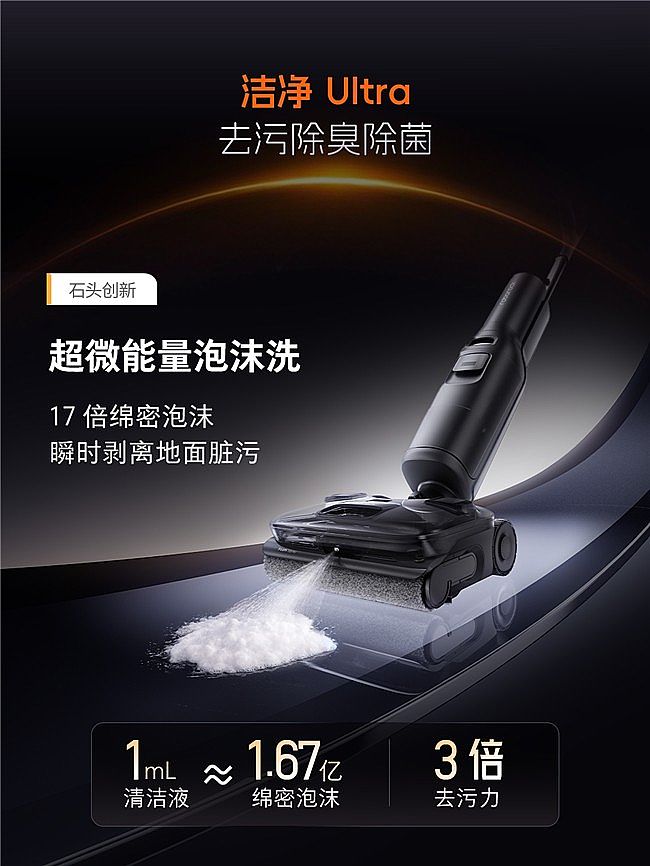 ИIׄ΢ĭϴʯ^A30 Pro Ultra_杍·ʽ