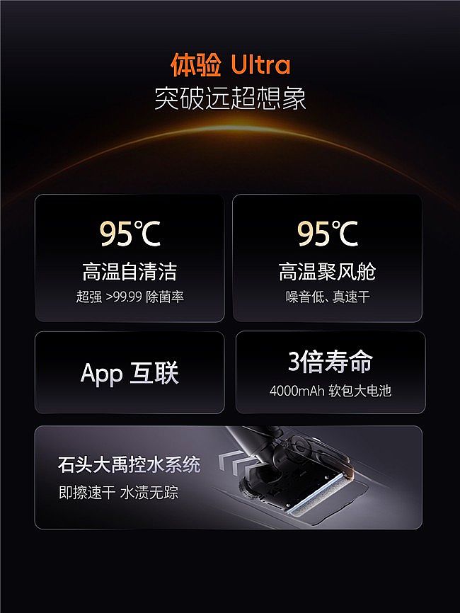 ИIׄ΢ĭϴʯ^A30 Pro Ultra_杍·ʽ