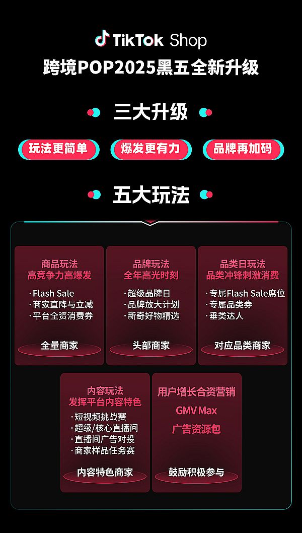 TikTok Shop羳POPӱlAL