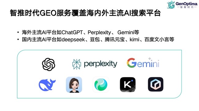 2025GEOِ^죺ʲô]ƕr
