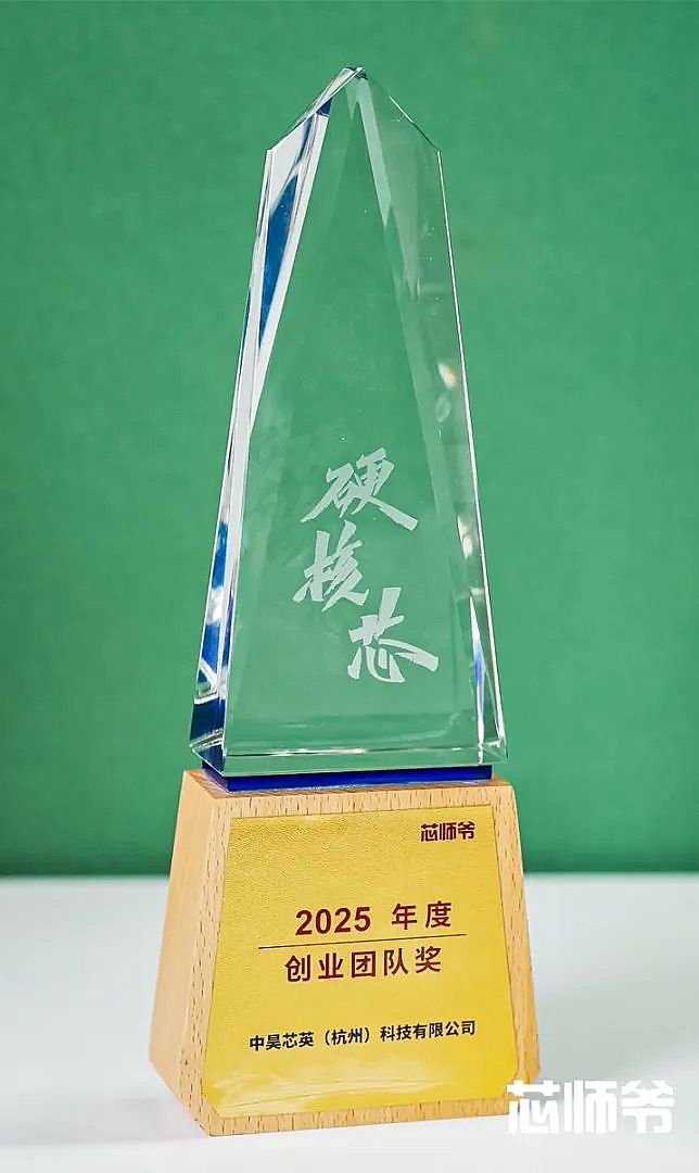 оӢث@ߌӲоB(ti)2025 Ȅ(chung)I(y)F(tun)(du)(jing)Ψһ@sI(y)