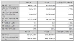 TCL27l2025