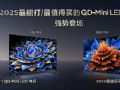 TCLlĿըMini LEDҕ