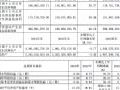 ·S2024ؔ(ci)(bo)I8.76|Ԫ