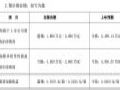 (lin)(chung)2025AӋŤ̝ӯ