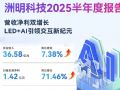 L7.38%ƼL
