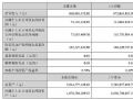 TCL27l2025